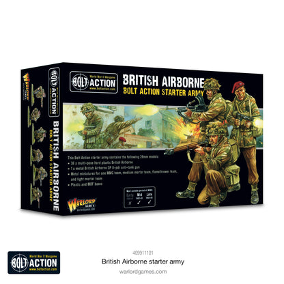 Bolt Action: British Airborne Starter Army - Geek Gaming Scenics